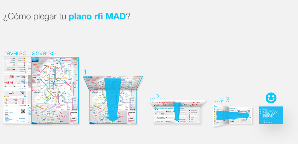 ¿Cómo plegar tu plano rfi MAD?
